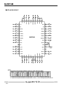 浏览型号NJW1148的Datasheet PDF文件第6页