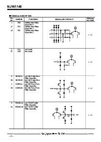 浏览型号NJW1148的Datasheet PDF文件第8页