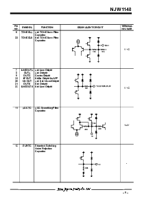 浏览型号NJW1148的Datasheet PDF文件第9页