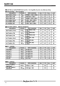 浏览型号NJW1144的Datasheet PDF文件第4页