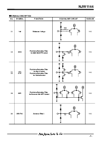 浏览型号NJW1144的Datasheet PDF文件第9页