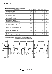 浏览型号NJW1145的Datasheet PDF文件第6页