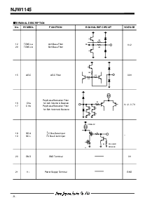 浏览型号NJW1145的Datasheet PDF文件第8页