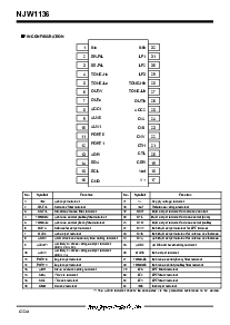 ͺ[name]Datasheet PDFļ2ҳ