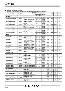 ͺ[name]Datasheet PDFļ4ҳ