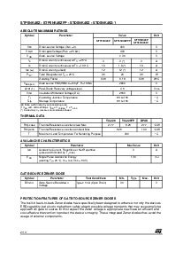 浏览型号STP5NK40Z的Datasheet PDF文件第2页