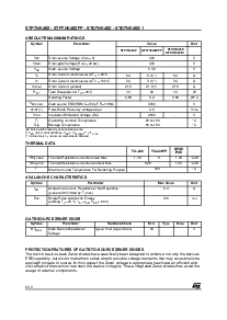 浏览型号STP7NK40ZFP的Datasheet PDF文件第2页