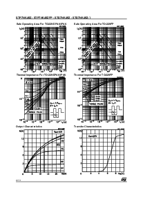 浏览型号STP7NK40ZFP的Datasheet PDF文件第4页