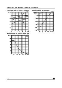 浏览型号STP7NK40ZFP的Datasheet PDF文件第6页