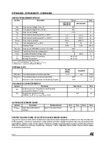 浏览型号STP9NK50ZFP的Datasheet PDF文件第2页