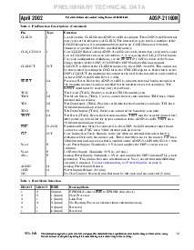 浏览型号ADSP-21160NKB-95的Datasheet PDF文件第12页