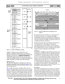 浏览型号ADSP-21160NKB-95的Datasheet PDF文件第5页