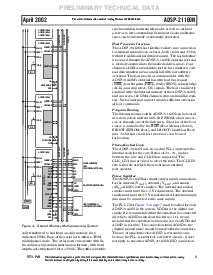 浏览型号ADSP-21160NKB-95的Datasheet PDF文件第6页