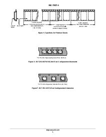 ͺ[name]Datasheet PDFļ5ҳ