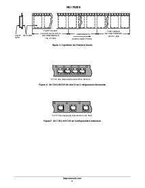 ͺ[name]Datasheet PDFļ5ҳ