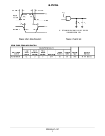 浏览型号NL27WZ08US的Datasheet PDF文件第4页