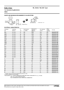 浏览型号NL322522T-4R7J的Datasheet PDF文件第2页