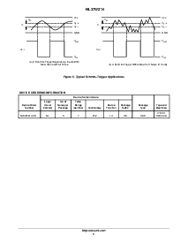 ͺ[name]Datasheet PDFļ5ҳ