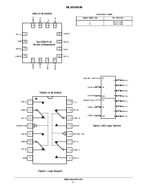 ͺ[name]Datasheet PDFļ2ҳ