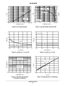 ͺ[name]Datasheet PDFļ8ҳ