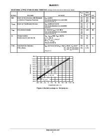 ͺ[name]Datasheet PDFļ4ҳ