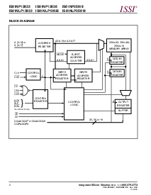 浏览型号IS61NLP12836的Datasheet PDF文件第2页