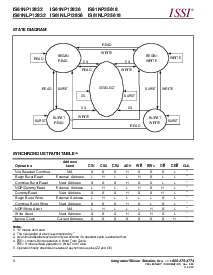 浏览型号IS61NLP12836的Datasheet PDF文件第6页