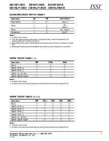 浏览型号IS61NLP12836的Datasheet PDF文件第7页