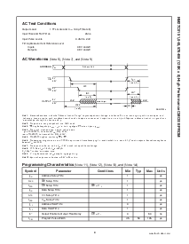 浏览型号NM27C010的Datasheet PDF文件第4页