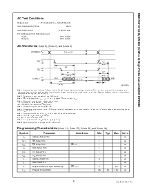 ͺ[name]Datasheet PDFļ4ҳ