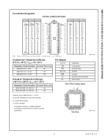 ͺ[name]Datasheet PDFļ2ҳ