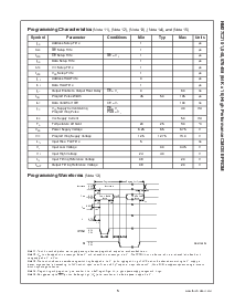 ͺ[name]Datasheet PDFļ5ҳ