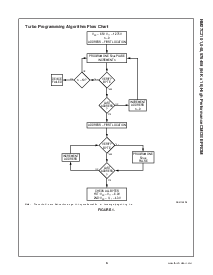 ͺ[name]Datasheet PDFļ6ҳ