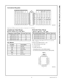 ͺ[name]Datasheet PDFļ2ҳ