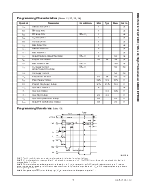 浏览型号NM27C128的Datasheet PDF文件第5页