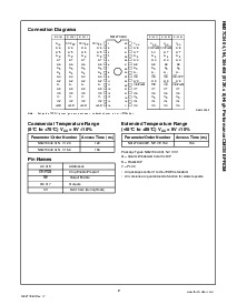 浏览型号NM27C040Q150的Datasheet PDF文件第2页