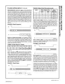 浏览型号NM25C040的Datasheet PDF文件第7页