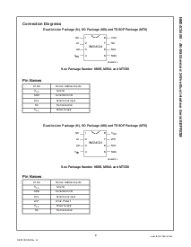 浏览型号NM24C04的Datasheet PDF文件第2页