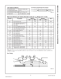 浏览型号NM24C04的Datasheet PDF文件第5页