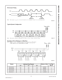 浏览型号NM24C04的Datasheet PDF文件第6页