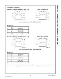 浏览型号NM24C16的Datasheet PDF文件第2页