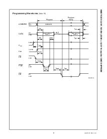 ͺ[name]Datasheet PDFļ8ҳ