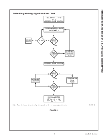 ͺ[name]Datasheet PDFļ9ҳ