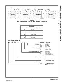 ͺ[name]Datasheet PDFļ2ҳ