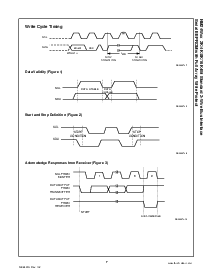 ͺ[name]Datasheet PDFļ7ҳ