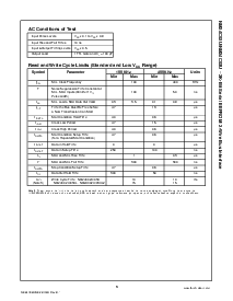 浏览型号NM24C02U/03U的Datasheet PDF文件第5页
