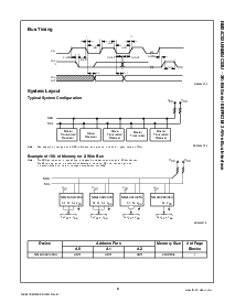 浏览型号NM24C02U/03U的Datasheet PDF文件第6页