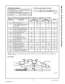 ͺ[name]Datasheet PDFļ5ҳ