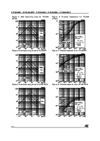 浏览型号STP8NM60的Datasheet PDF文件第4页