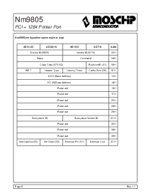 ͺ[name]Datasheet PDFļ8ҳ